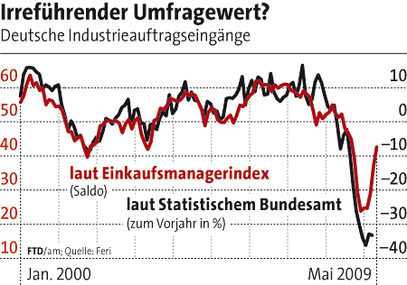 Der USA Bären-Thread 237506