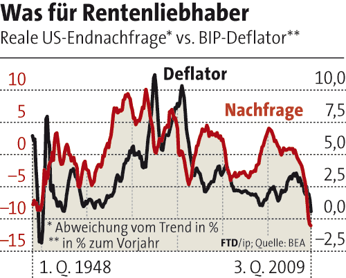 Der USA Bären-Thread 286345