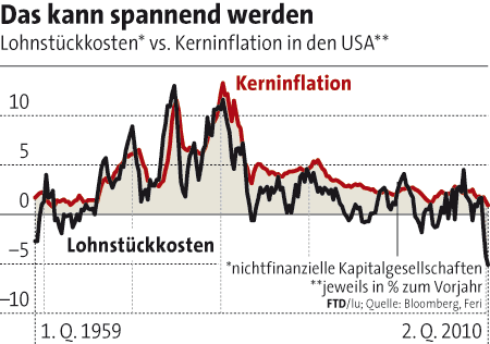 Der USA Bären-Thread 342810