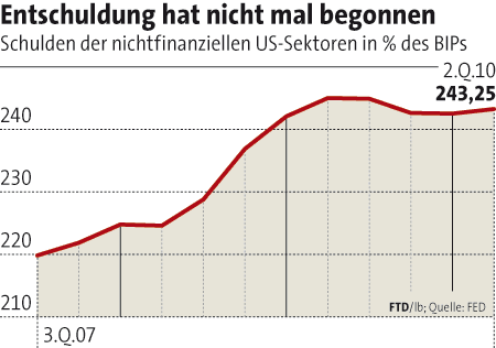 Der USA Bären-Thread 346109