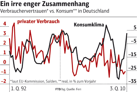 Der USA Bären-Thread 349134