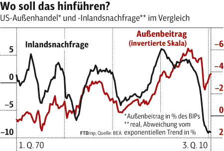 Der USA Bären-Thread 357673