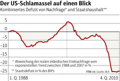 Der USA Bären-Thread 393564