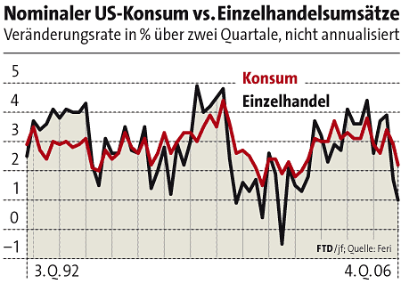 Der Doomsday Bären-Thread 80237