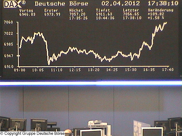 Die Links zu den Sternenkinder (DAX Spiel) 497882