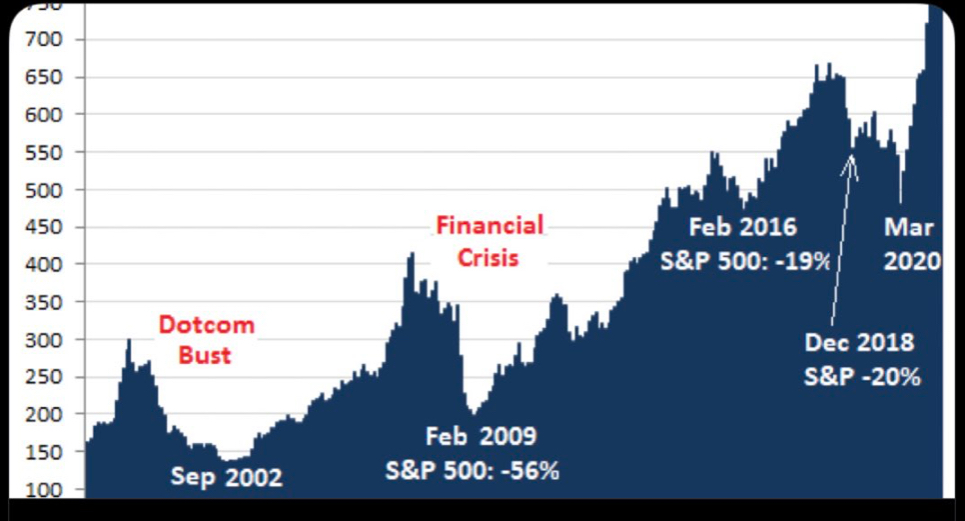 AMC Entertainment Holdings 2.0 - Todamoon?!? 1257943
