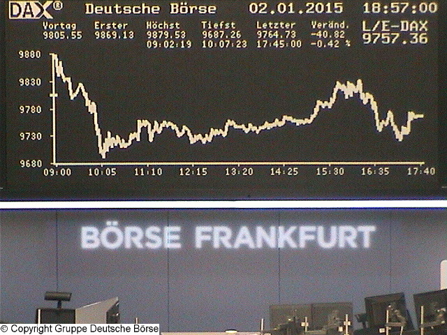 2.473.DAX Tipp-Spiel, Montag, 05.01.2015,17.45 H 786410