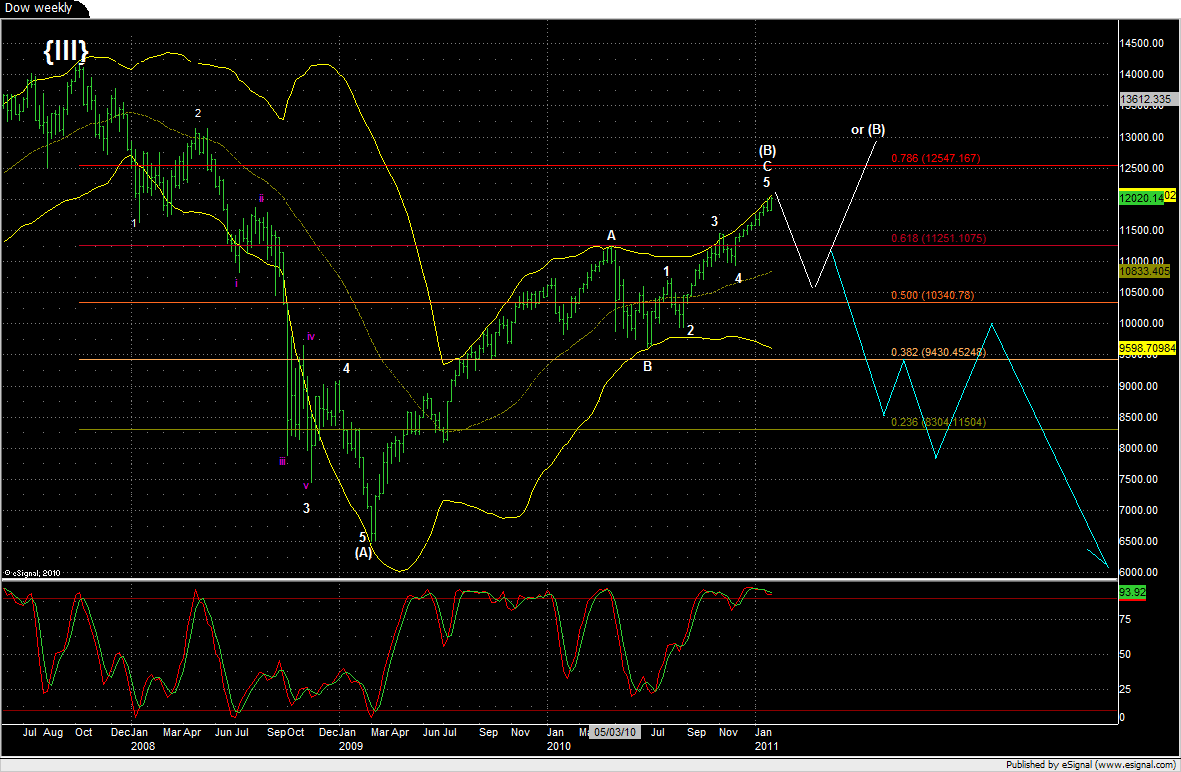 Der USA Bären-Thread 377456