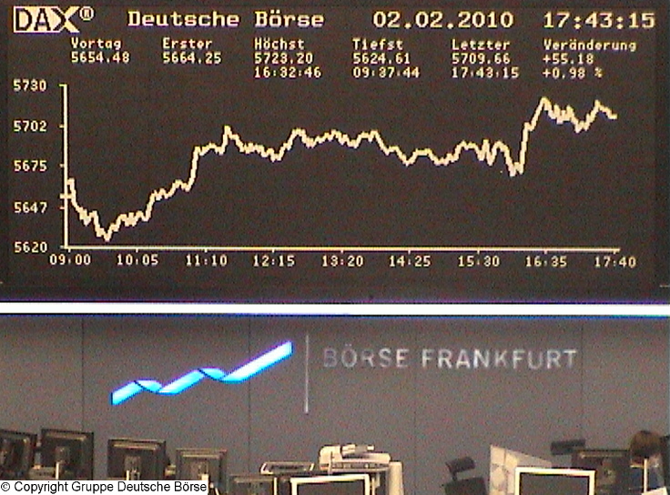 Die Links zu den Sternenkinder (DAX Spiel) 296772
