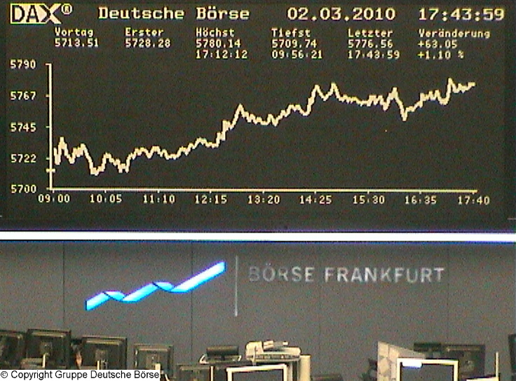 Die Links zu den Sternenkinder (DAX Spiel) 303477
