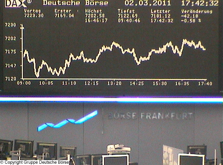 Die Links zu den Sternenkinder (DAX Spiel) 385503