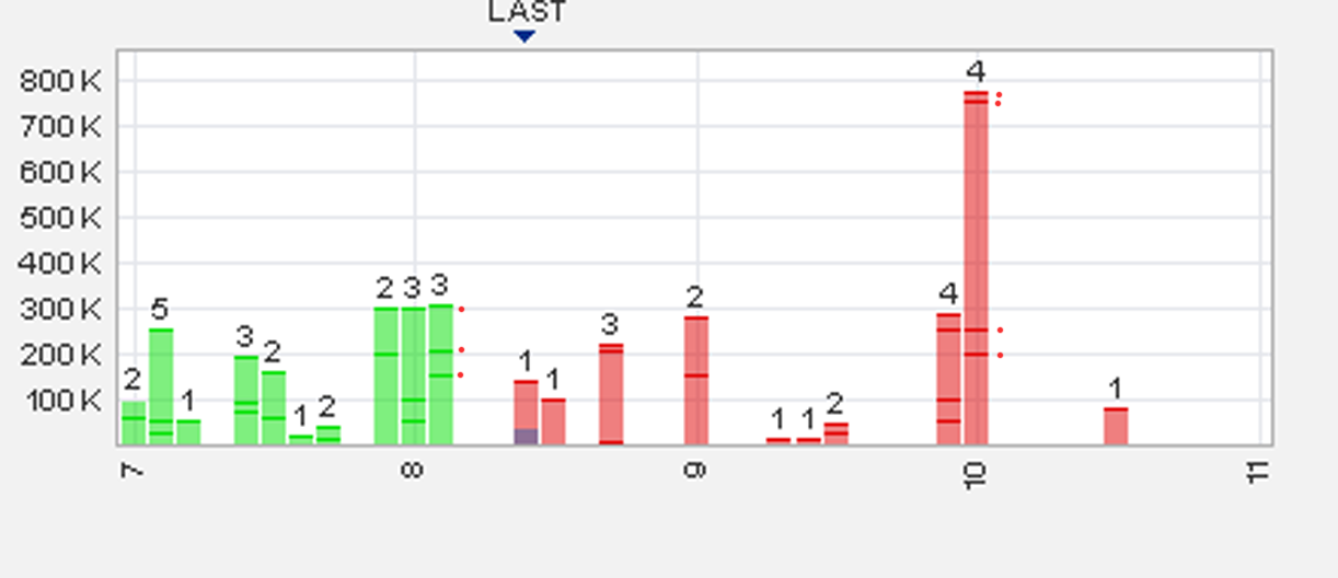ADX Energy (WKN: 875366): Millionenchance????? 490230