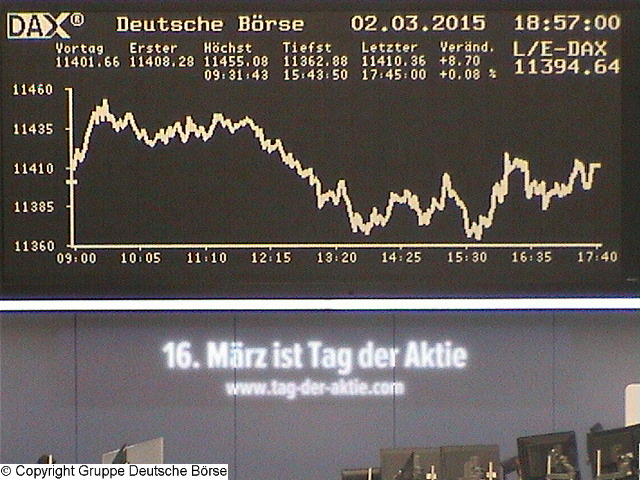 2.514.DAX Tipp-Spiel, Dienstag, 03.03.2015,17.45 H 804312
