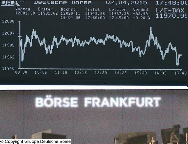 2.537.DAX Tipp-Spiel, Dienstag, 07.04.2015,17.45 H 815317