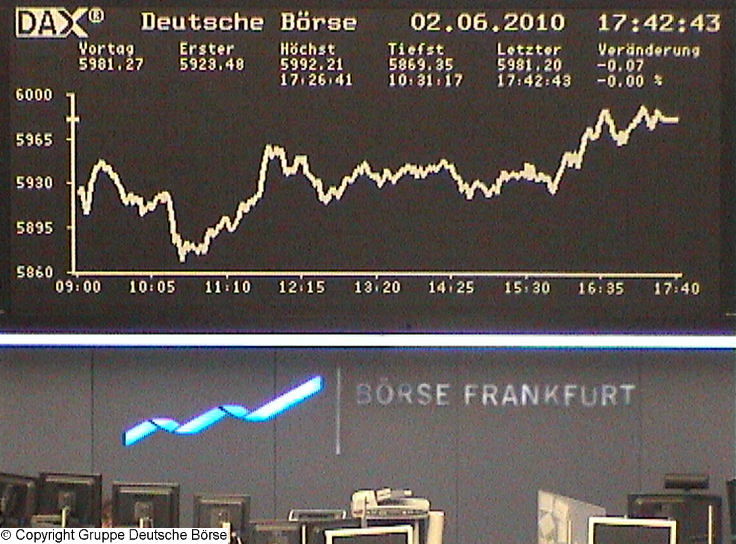 1.306.DAX Tipp-Spiel, Donnerstag, 03.06.10 323990