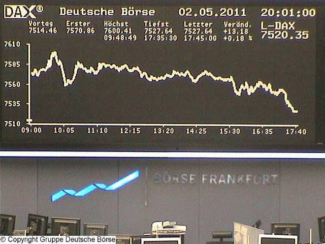 1.540.DAX Tipp-Spiel, Dienstag, 03.05.11 399517