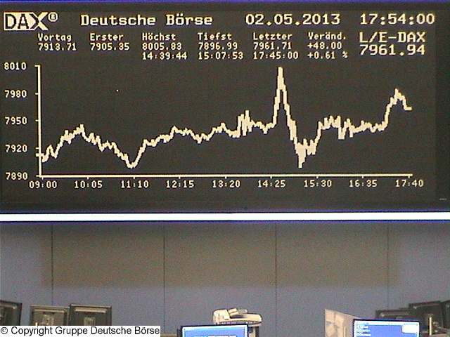 Die Links zu den Sternenkinder (DAX Spiel) 602910