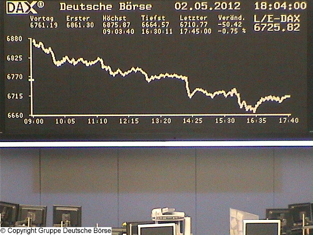 1.799.DAX Tipp-Spiel, Freitag, 04.05.2012 505486