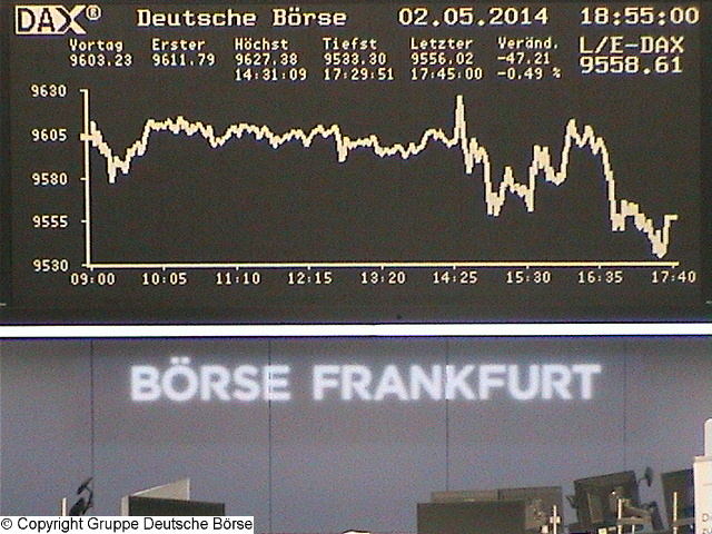 2.304.DAX Tipp-Spiel, Montag, 05.05.2014,17.45 H 720221