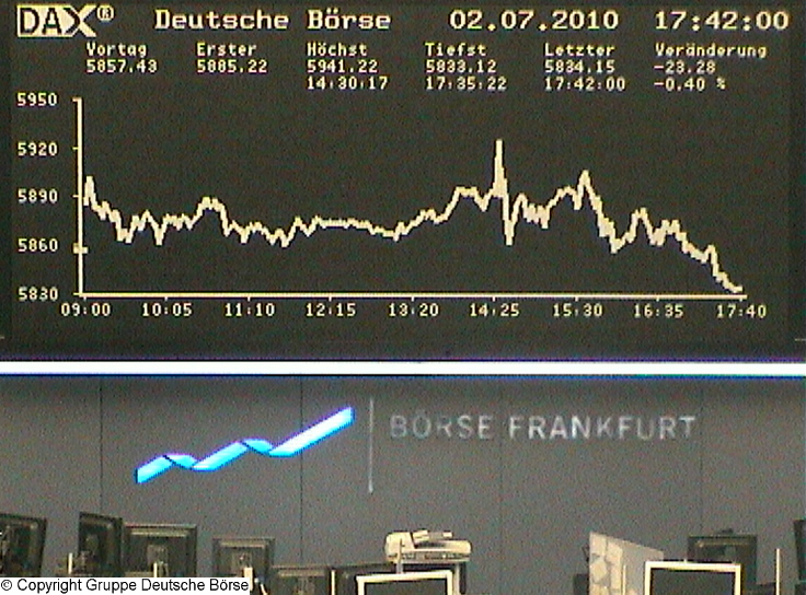 Die Links zu den Sternenkinder (DAX Spiel) 330578