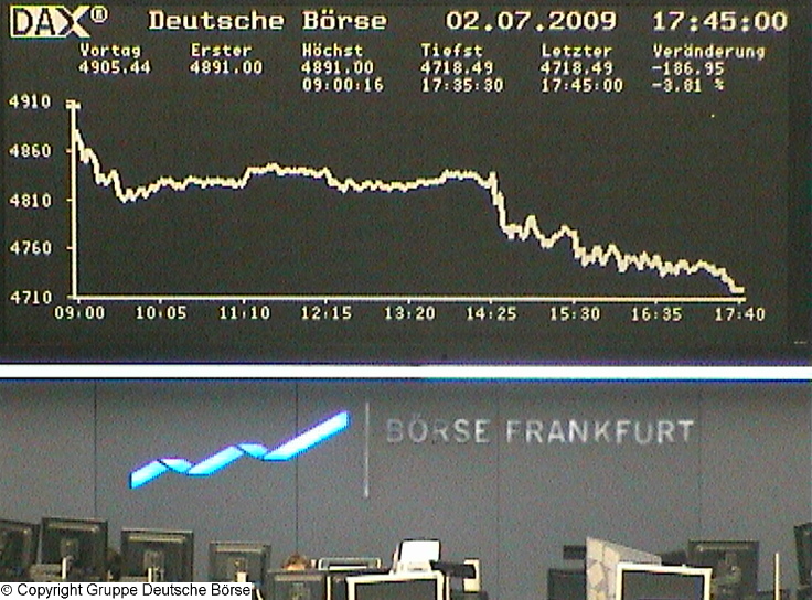 1.073.DAX Tipp-Spiel, Freitag, 03.07.09 242433