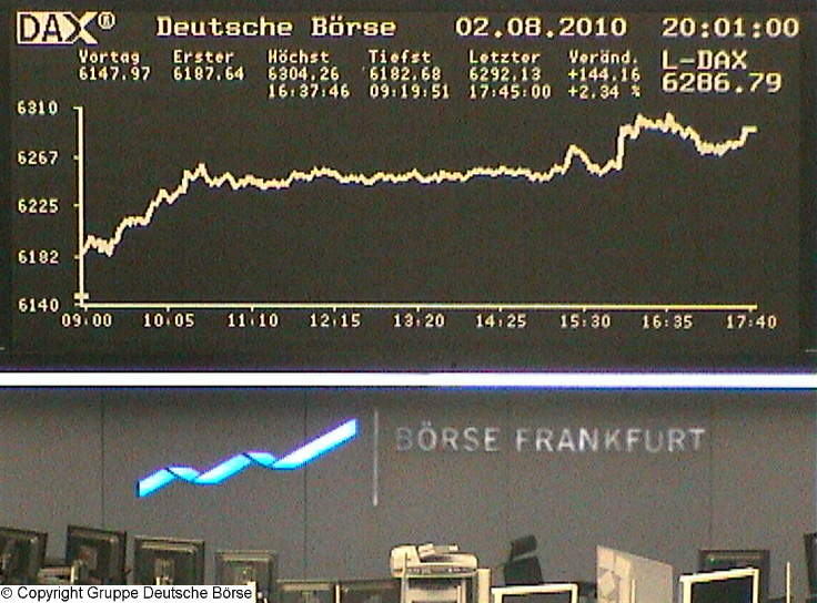 Die Links zu den Sternenkinder (DAX Spiel) 335606