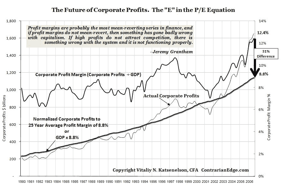 Der Doomsday Bären-Thread 82391