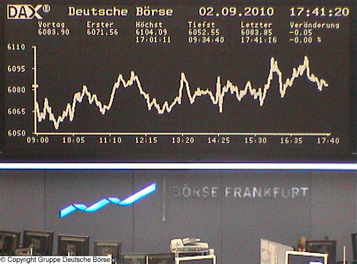 1.373.DAX Tipp-Spiel, Montag, 06.09.10 342621