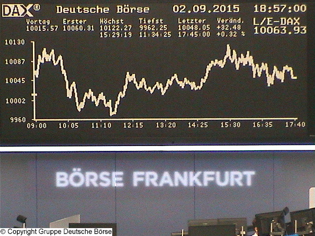 2.644.DAX Tipp-Spiel, Freitag, 04.09.2015,17.45 H 854933