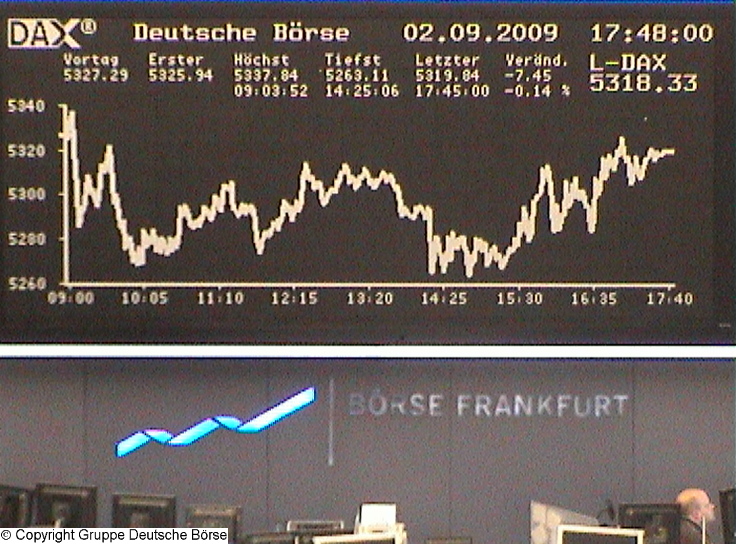 1.117.DAX Tipp-Spiel, Donnerstag, 03.09.09, 256716