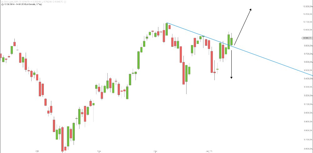 Zukunft Windkraft 789538