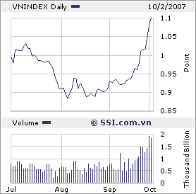VIETNAM - Good Morning Vietnam 123134