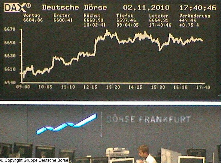 1.415.DAX Tipp-Spiel, Mittwoch, 03.11.10 355542