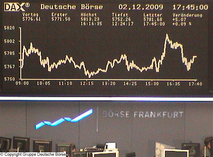 Die Links zu den Sternenkinder (DAX Spiel) 280397