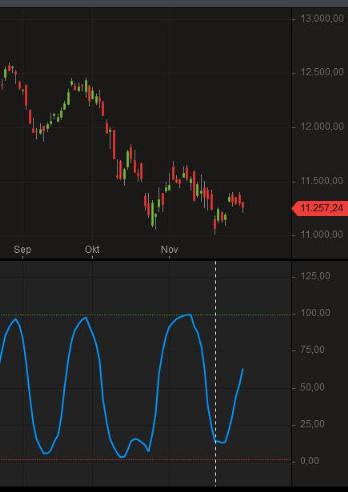 2018 QV-GDAXi-DJ-GOLD-EURUSD-JPY 1085759