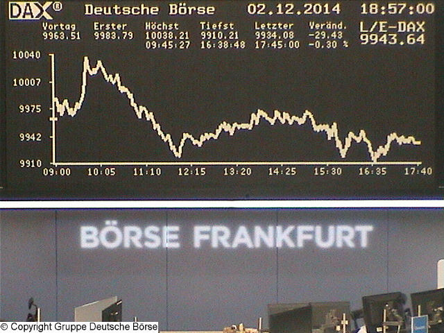 2.455.DAX Tipp-Spiel, Mittwoch, 03.12.2014,17.45 H 778357