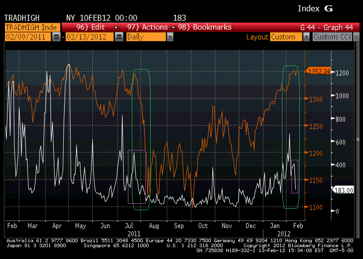 Der USA Bären-Thread 486664