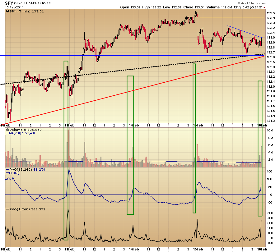 Der USA Bären-Thread 381321