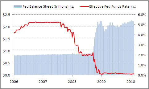 Der USA Bären-Thread 300773