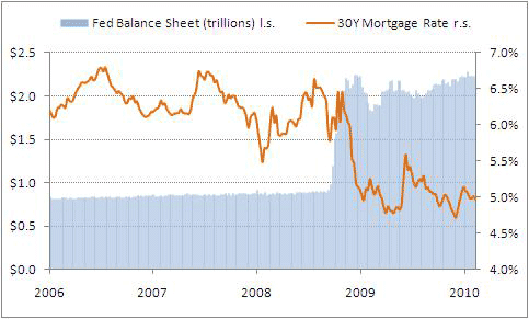 Der USA Bären-Thread 300772