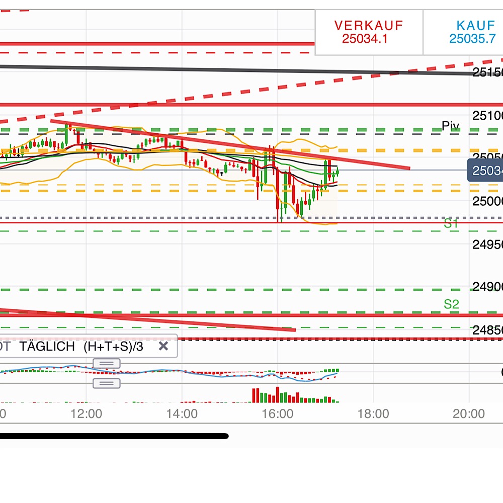 2019 QV-GDAXi-DJ-GOLD-EURUSD- JPY 1094903
