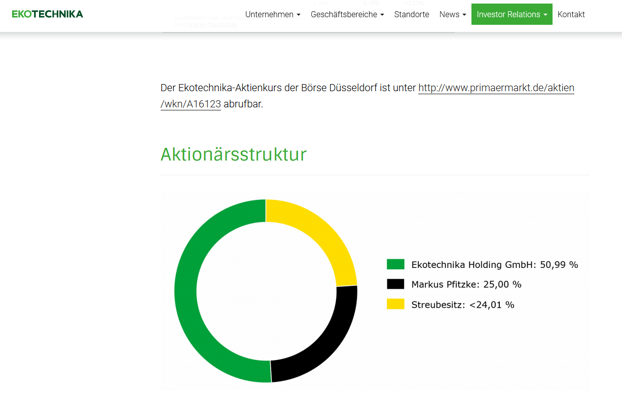 EPI Übernahme - Wir halten zusammen 1347852