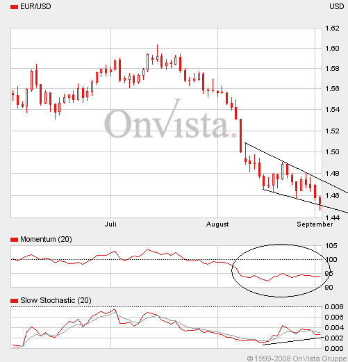 Die Bullen scharren gar nicht mit den Hufen, 183906