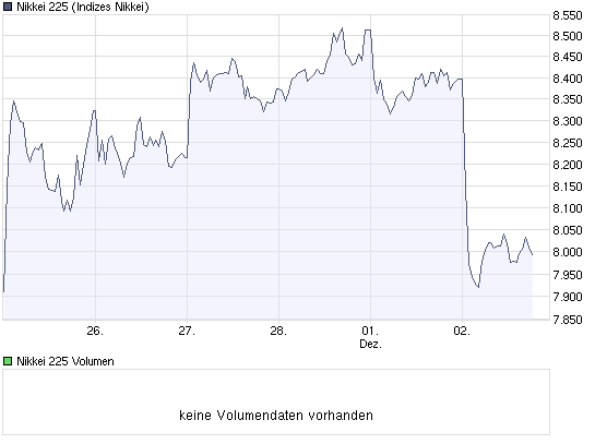 09.10.2008 um 16:45 aus mit aller Herrlichkeit? 203012