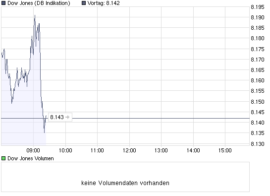 Wenn der Ami furzt 203020