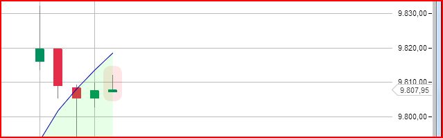 2016 QV DAX-DJ-GOLD-EURUSD-JPY 897917
