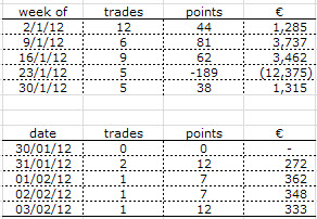 Hobbytrading reloaded 482218