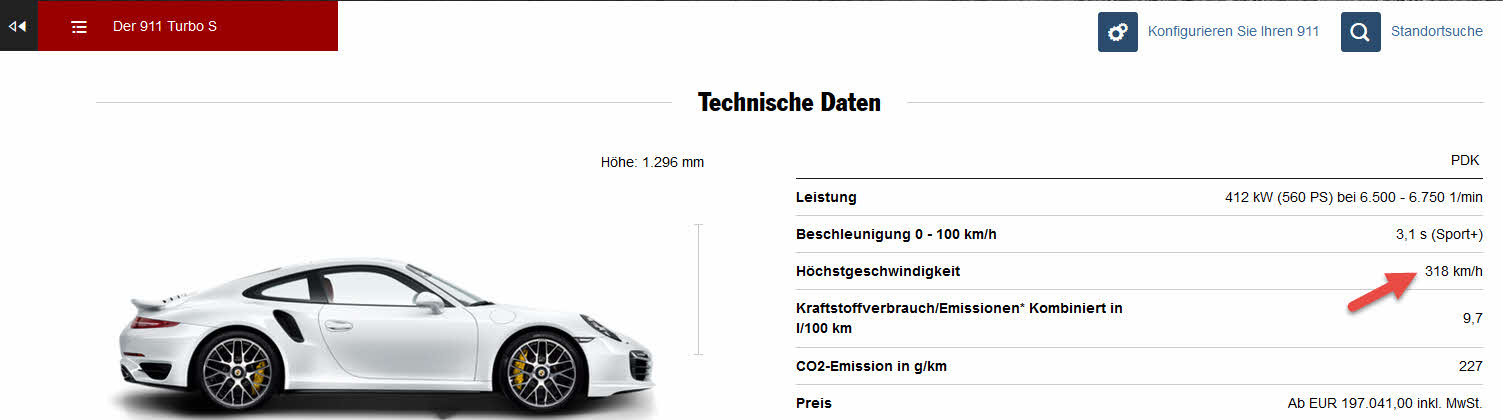 Porsche: verblichener Ruhm ? 729019