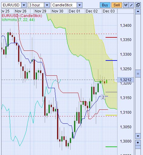 Der EUR/USD 2,0 Thread 363005