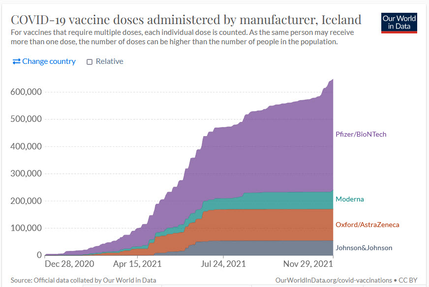 Biontech & MRNA: Revolution in der Pharmaindustrie 1287164
